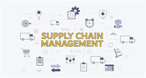 How To Innovate Your Supply Chain Management What You Need To Know