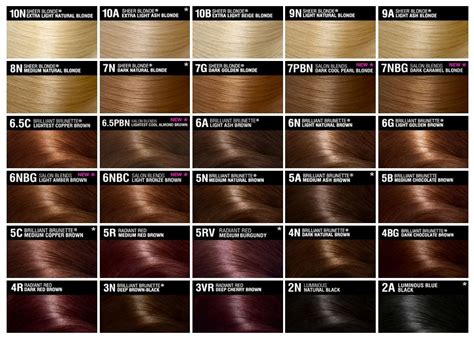 Garnier Nutrisse Hair Colours Charts Di Warna Rambut