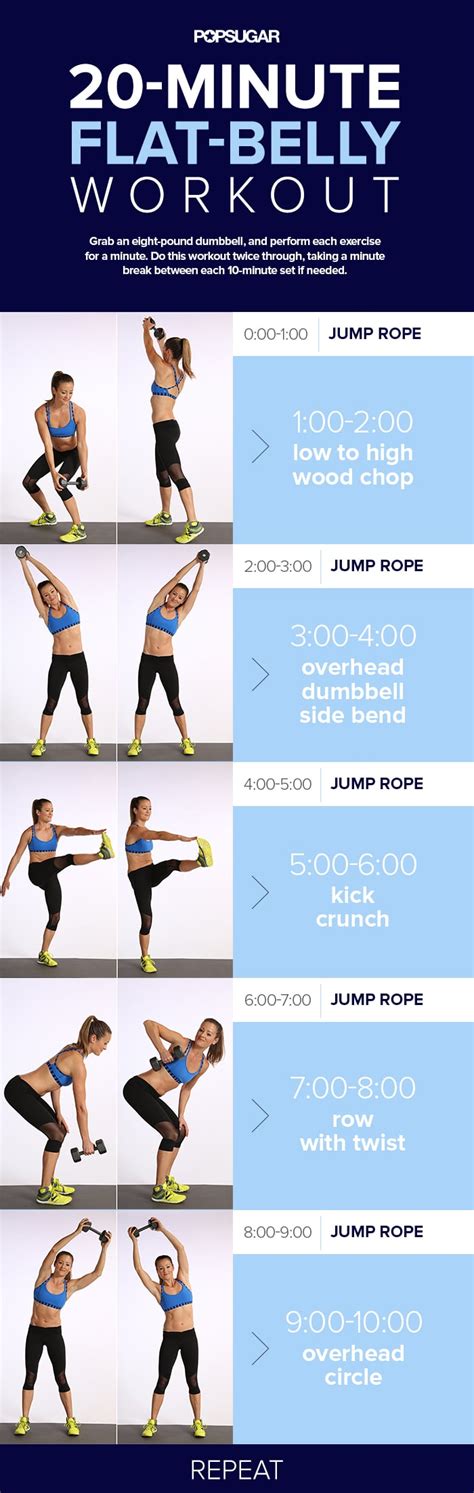Jump Rope Workout 20 Minutes Popsugar Fitness