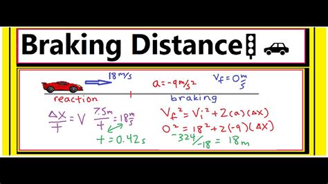 How to Solve for Braking distance 🚦 (and reaction time) - YouTube