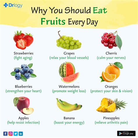 Did You Know Eat Fruit Healthy Tips Fruit