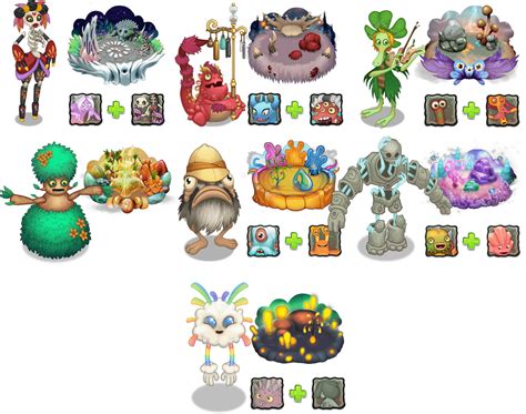Seasonal Breeding Combo And Island Prediction Updated With Monculus And Whiz Bang R