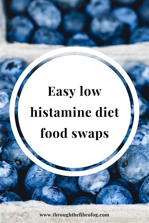 Looking For Recipe Inspiration For Your Low Histamine Recipes My Food