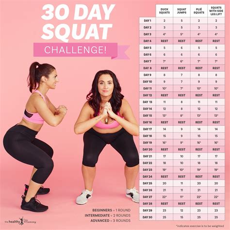 30 Day Squat Challenge Chart