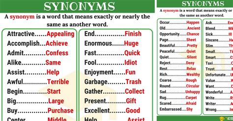 In this page you can discover 3 synonyms, antonyms, idiomatic expressions, and related words for also known as, like: Synonyms: All You Need to Know about Synonym (with List ...