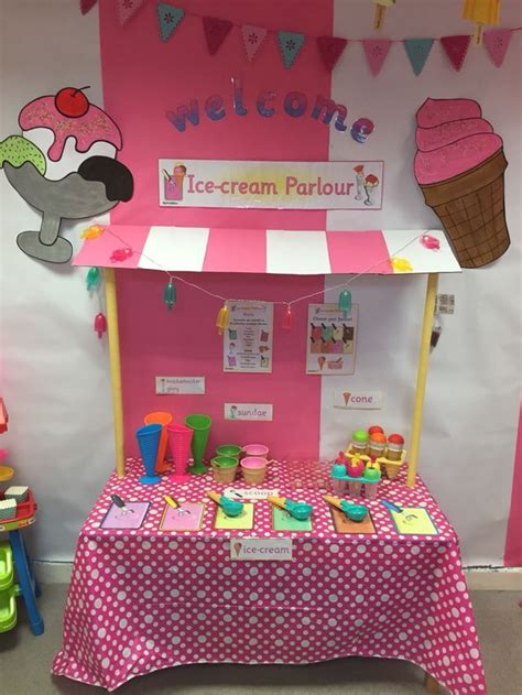 Pin By Melanie Love On Preschool Dramatic Play Ice Cream Parlour Role Play Dramatic Play