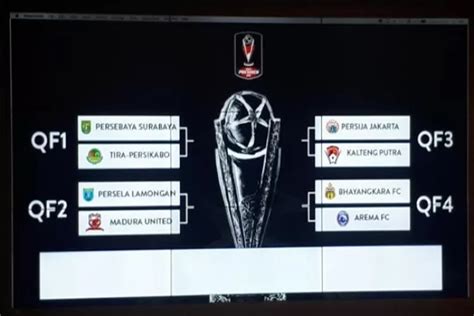 Resmi Catat Jadwal Perempat Final Piala Presiden 2019 Jawa Pos