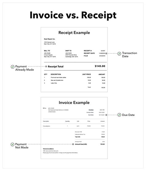 Invoices Vs Receipts Understanding The Difference Quickbooks