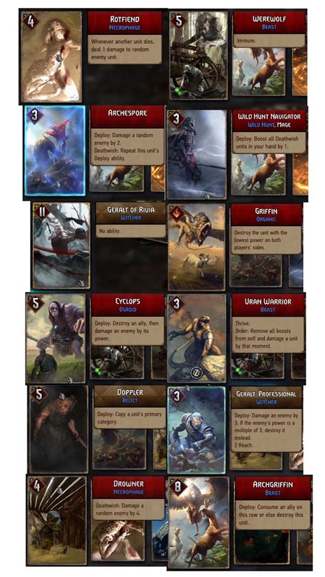 CDPR Witcher Card Game Gwent Homecoming Revealed Returning To