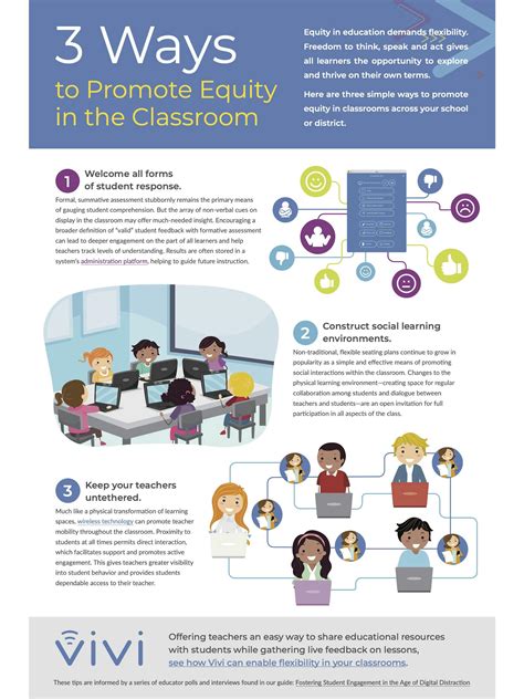 3 ways to promote equity in the classroom [infographic] edsurge news