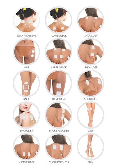 Tens unit pad placement for common pain sites. 30 Best images about Tens machine placement on Pinterest ...