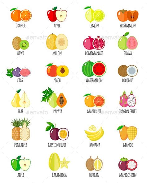 However, there is no rename item in the icons' context menus. Set of Fruit Icons with their Name | Icons, Names and Fruit