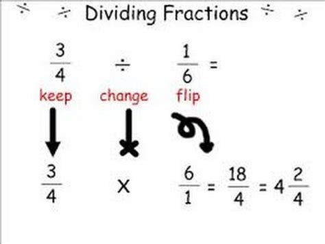 Dividing Fractions - Lesson 2.7 (Go Math!) - YouTube