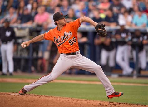 Matt harvey, orioles seek third straight win vs. Baltimore Orioles: Has Miguel Gonzalez Done Enough?