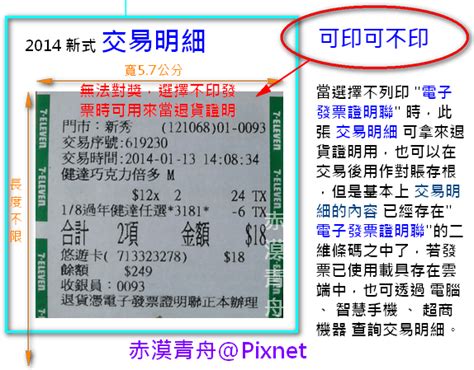 Jun 12, 2021 · 苗栗縣因電子大廠群聚案，連日確診數激增，確診數11日56例更是第二度超越台北49例，中央疫情指揮中心12日配發日本所捐贈的124萬劑疫苗，其中. ★【2014電子發票完全解析】一分鐘搞懂電子發票、電子發票如何對獎、領獎、兌獎 【7-11、Seven、統一超商 ...