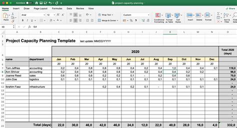 Project Capacity Planning Template This Excel Sheets Saves You Hours