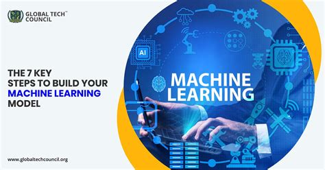 The 7 Key Steps To Build Your Machine Learning Model By Robert Smith