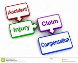 Pictures of Accident Injury Claims Process