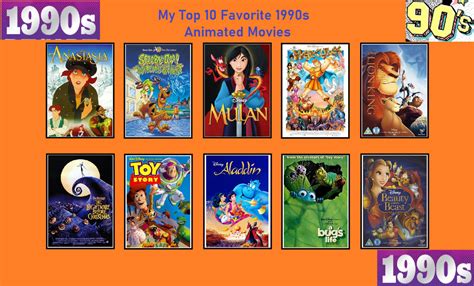 My Top 10 Favorite 90s Animated Movies By Sithvampiremaster27 On Deviantart