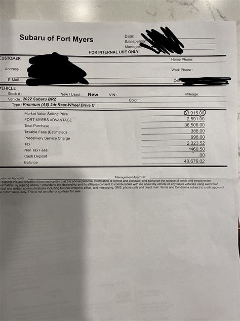 ‘23 BRZ Quote : r/ft86