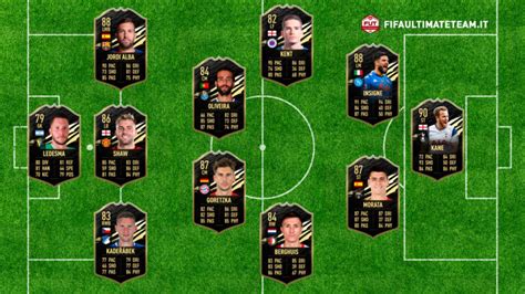 Fifa 21 ratings and stats. FIFA 21: TOTW 24 Predictions - Team Of The Week ...
