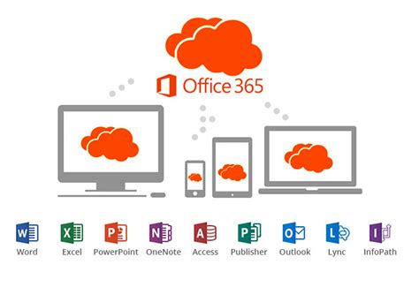 Windows 365 securely streams your desktop, apps, settings, and content from the microsoft cloud to your devices to provide a personalized windows experience. Office 365 for business Managed - Installation, Migration ...