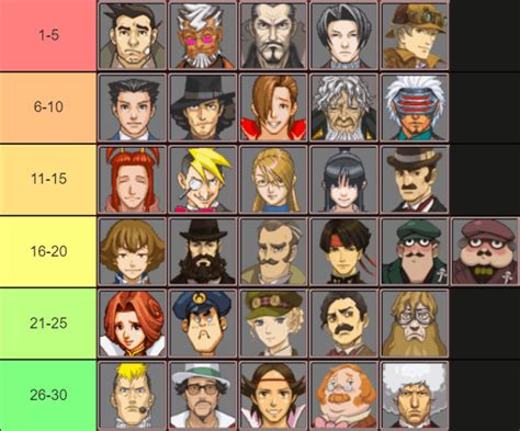 My Top 30 Favourite Ace Attorney Characters Raceattorney