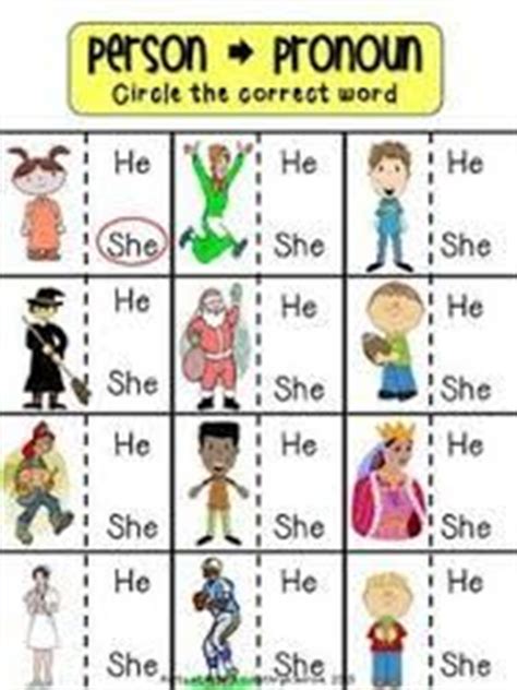 Worksheet telling time practice childrents he she it for kindergarten images free free time worksheets for kindergarten worksheet fraction activities year 4 math games for grade 5 pre kg activities worksheets year 6 time worksheets word find puzzles there are many parents, who make use of the writing worksheets for teaching the children about the writing patterns, even before they start their. Resultado de imagen para personal pronouns | personal ...