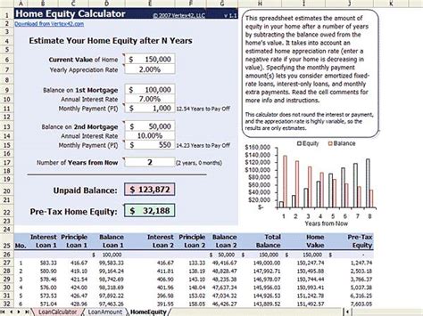 We did not find results for: Home Equity Calculator - Free Home Equity Loan Calculator ...