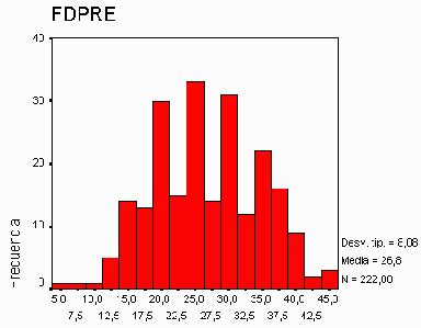 Estre variable et legier, fidem mutare. Concepto de variable - Definición en DeConceptos.com