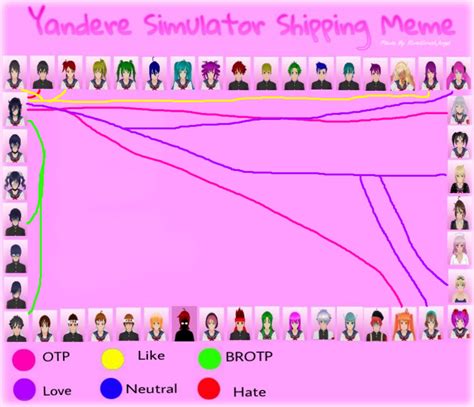 Yandere Simulator Shipping Meme Oka By Fco513 On Deviantart