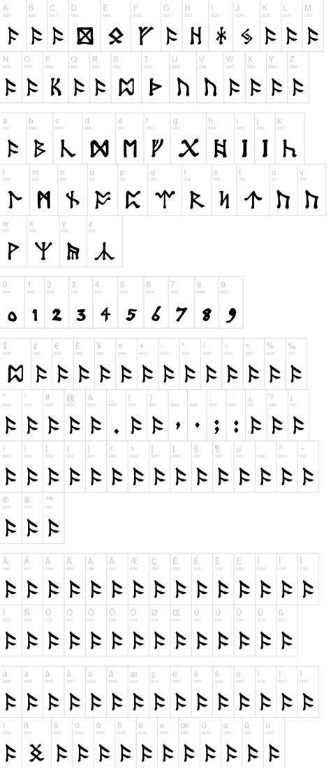 You can download it for free and without registration here. Tolkien Dwarf Runes Font | dafont.com
