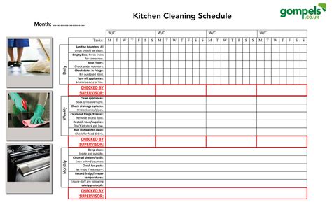 Kitchen Work Schedule Template