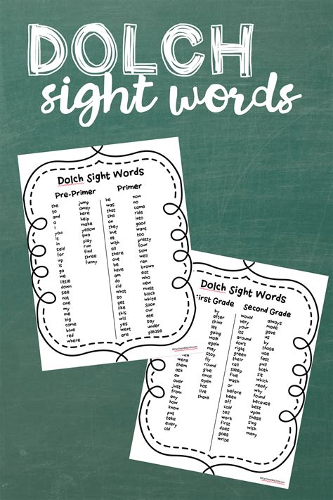 Dolch Sight Words I Can Teach My Child