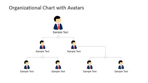 Organizational Chart Template With Avatars For Powerpoint Slidemodel