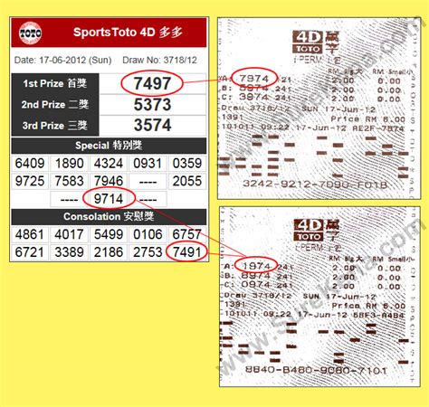 Trends analysis and prediction for malaysia popular sports toto 4d game. Malaysia Lottery Result Prediction - Magnum 4D Forecast Result - Tips of Formula Magnum 4D ...
