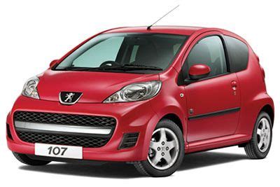 Fuse Box Diagram Peugeot 107 (2005-2014)