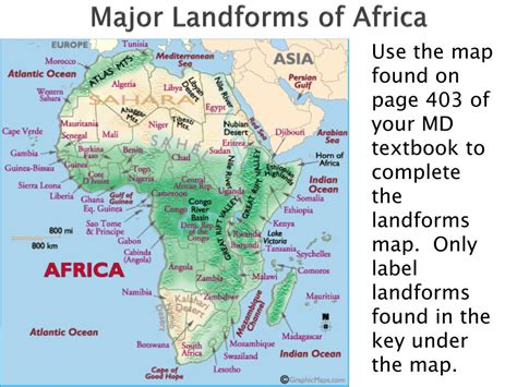 Physical Map Of Africa With Landforms