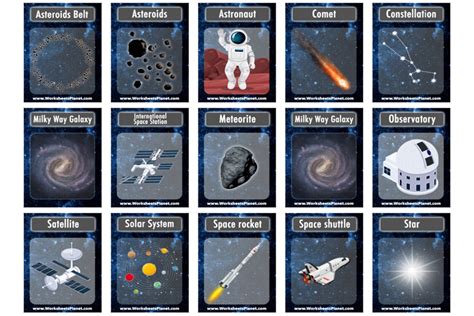 The Space Vocabulary Flashcards
