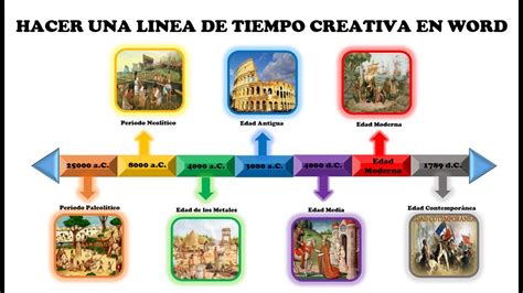 Como Hacer Una Linea De Tiempo Creativa En Word Youtube Images