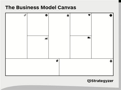 Business Model Canvas Download The Official Template Pertaining To