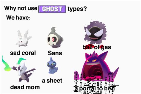 the spooky type r pokemon
