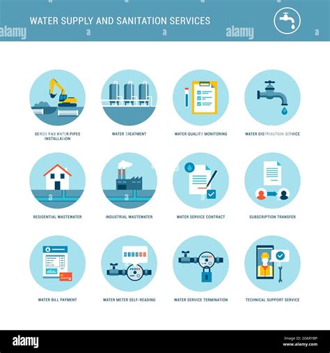 Water Supply And Sanitation Services Icons Set Water Treatment