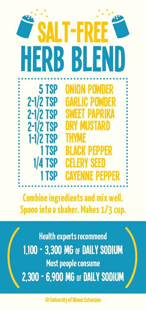 This delicious low sodium turkey chili recipe is ready to enjoy in less than 1 hour using your instant pot. Salt-Free Herb Blend - a great way to lower your daily sodium intake! | Renal diet recipes, Low ...