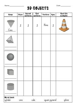 Government pay policies and a recovering economy could lead to more teachers quitting, warns report. 3D Objects Chart (Worksheet) by EKTeaching | Teachers Pay ...