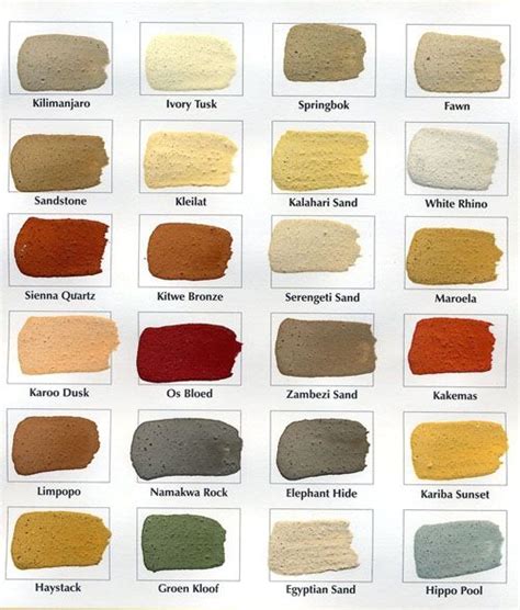 Colour Screed Flooring | Cement Paint | Cement Floor | Wright Finishes