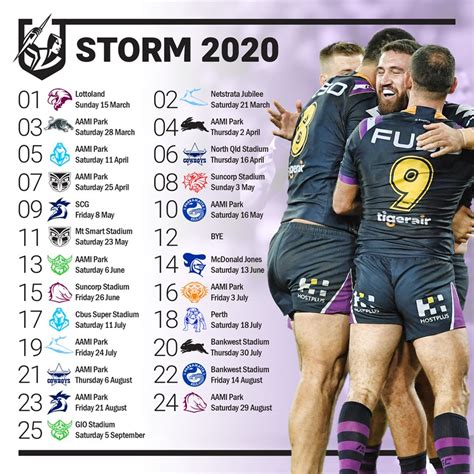 The melbourne storm are a rugby league club playing in the nrl since 1998. Melbourne Storm 2020 NRL draw, home and away fixtures, key ...
