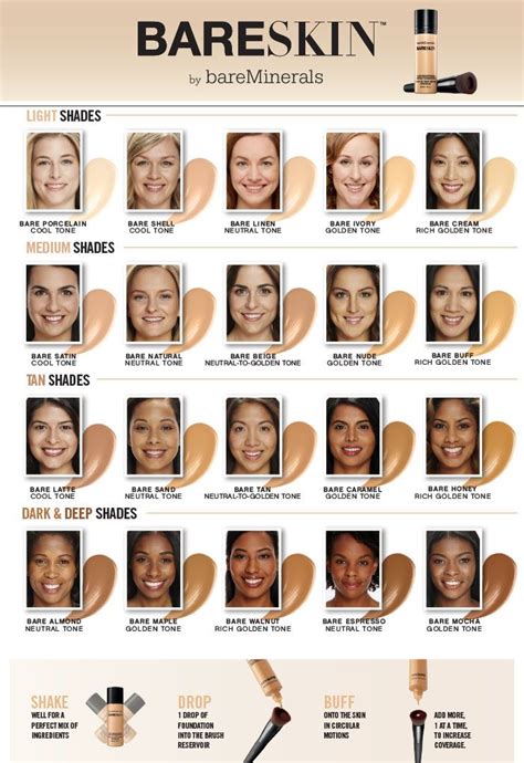 Bareminerals Find Your Perfect Foundation Bare Minerals Makeup Skin Makeup
