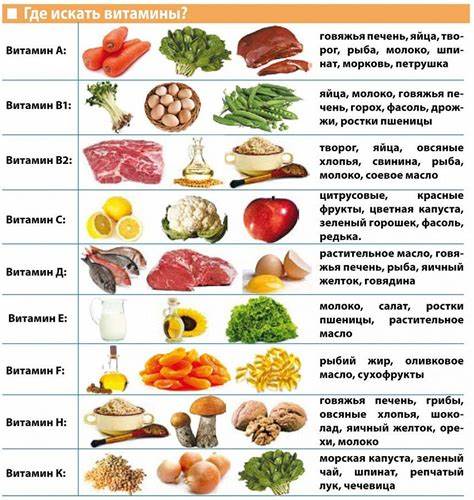 Диета на яблоках с медом