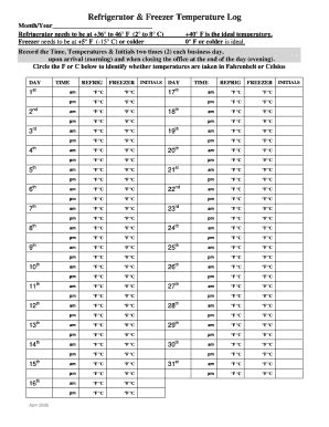 Printable fahrenheit to celsius chart - Edit, Fill Out ...